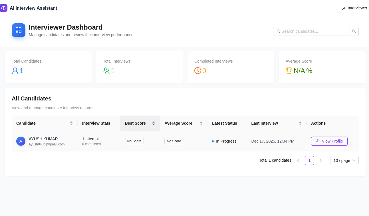 Ayush Kumar | Full Stack Software Engineer