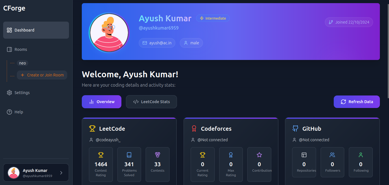 Ayush Kumar | Full Stack Software Engineer